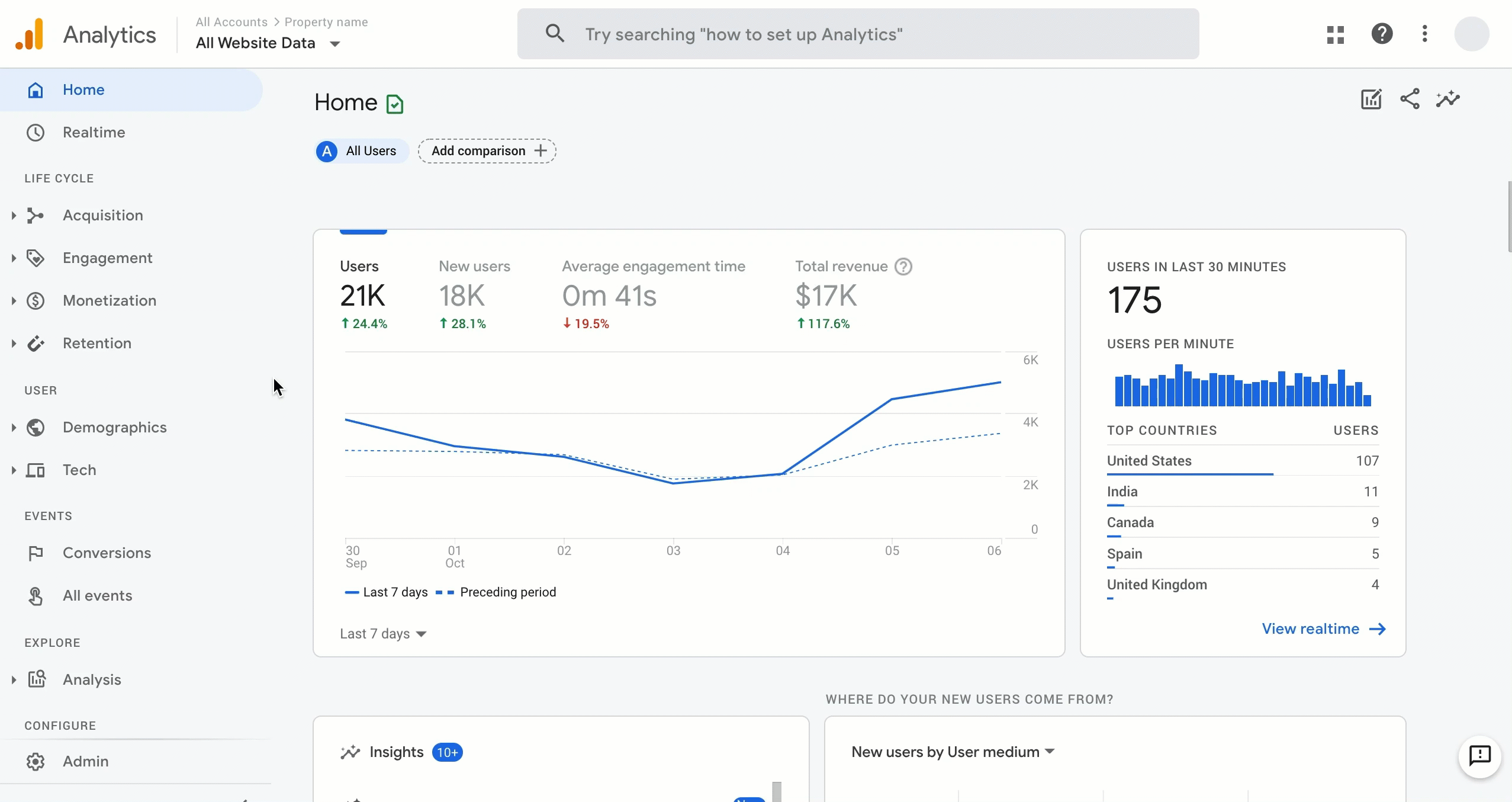 Google_Analytics